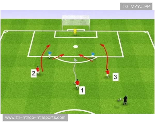 足球比赛中的进攻套路与防守站位